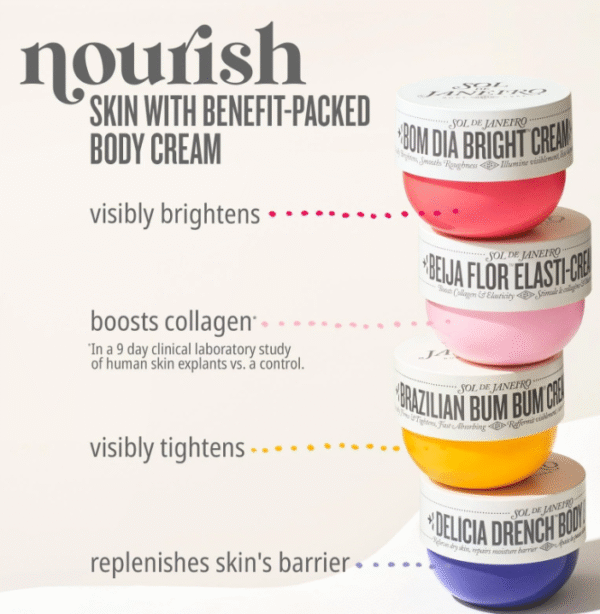 Sol de Janeiro Bom Dia Bright Cream 240gm - Image 3