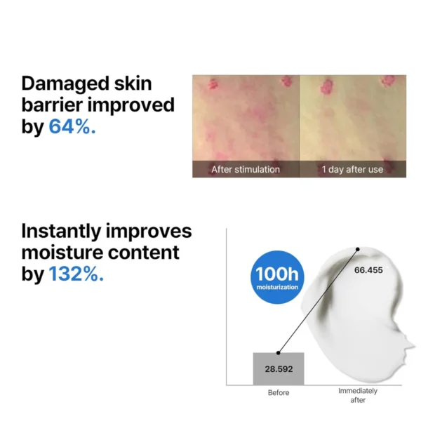 Some By Mi Beta Panthenol Repair Cream 60g - Image 6