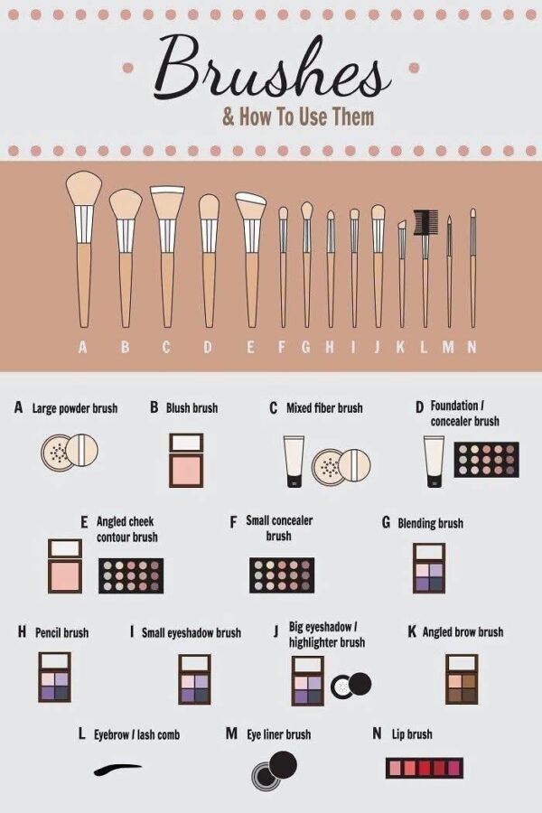 BH lavish Makeup Brush Set - Image 3