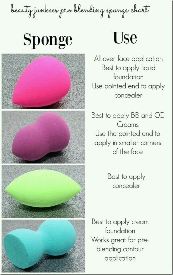 Beauty blender economical box - Image 2