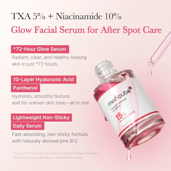 Medicube TXA Niacinamide 15 Serum 30ML - Image 4