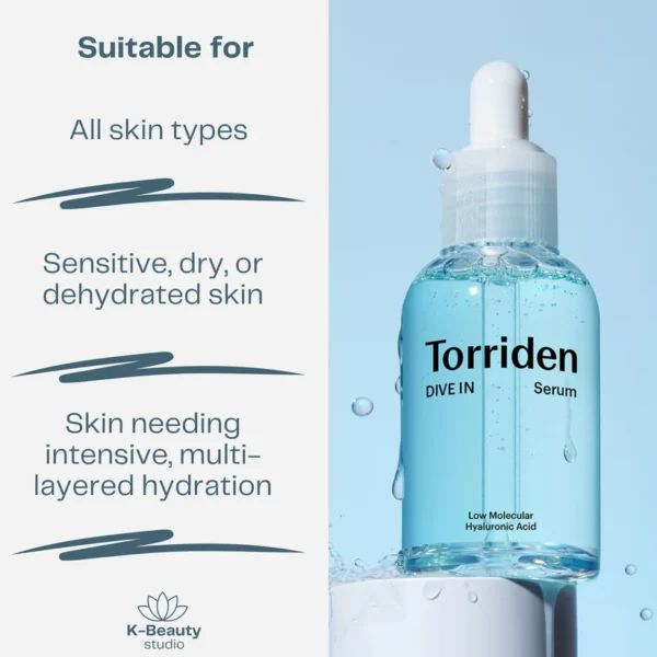 Torriden Dive In Hyaluronic Acid Serum 50ml - Image 2