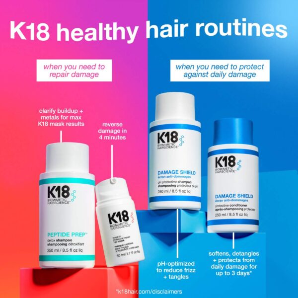 K18 Damage Shield PH Protective Shampoo 250ml - Image 5